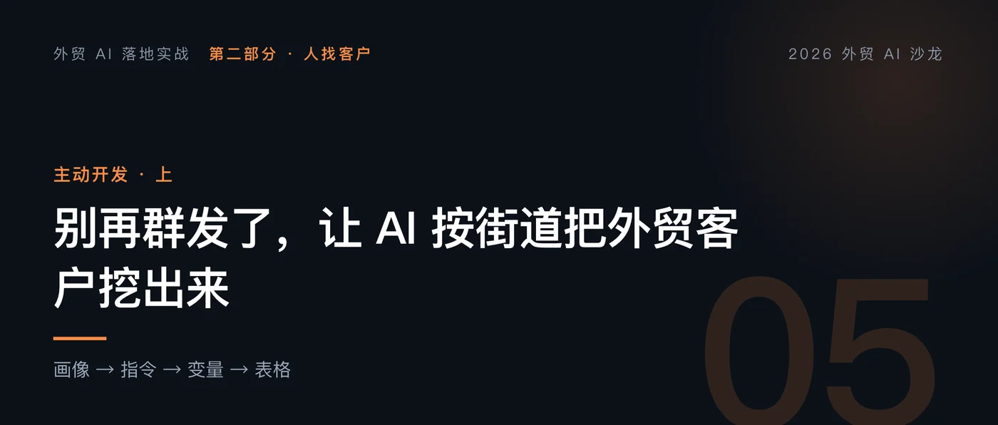 别再群发了，让 AI 按街道把外贸客户挖出来｜外贸 AI 落地实战 第 5 篇