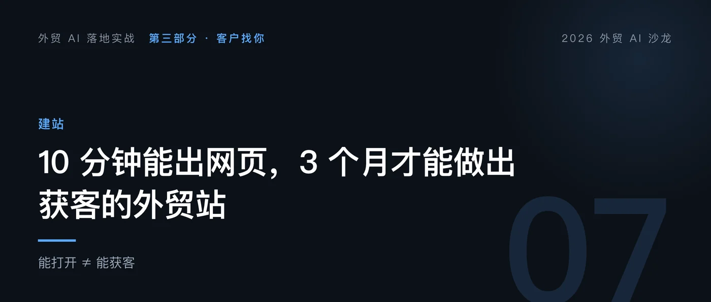 10 分钟能出网页，3 个月才能做出获客的外贸站｜外贸 AI 落地实战 第 7 篇