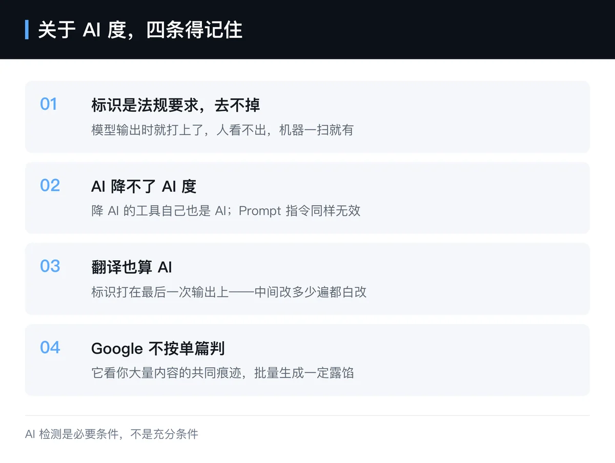 AI 写的外贸文章,为什么改了还是被 Google 认出来——AI 生成内容带标识且最后需人工修改
