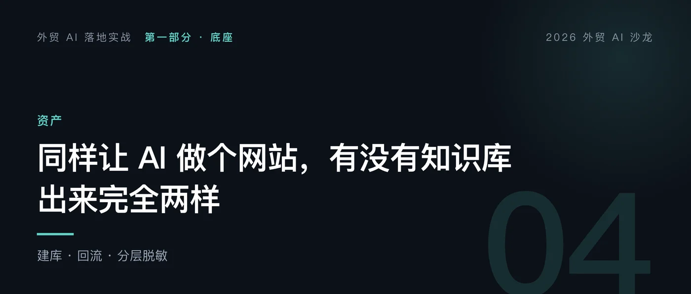 同样让 AI 做个网站，有没有知识库出来完全两样｜外贸 AI 落地实战 第 4 篇