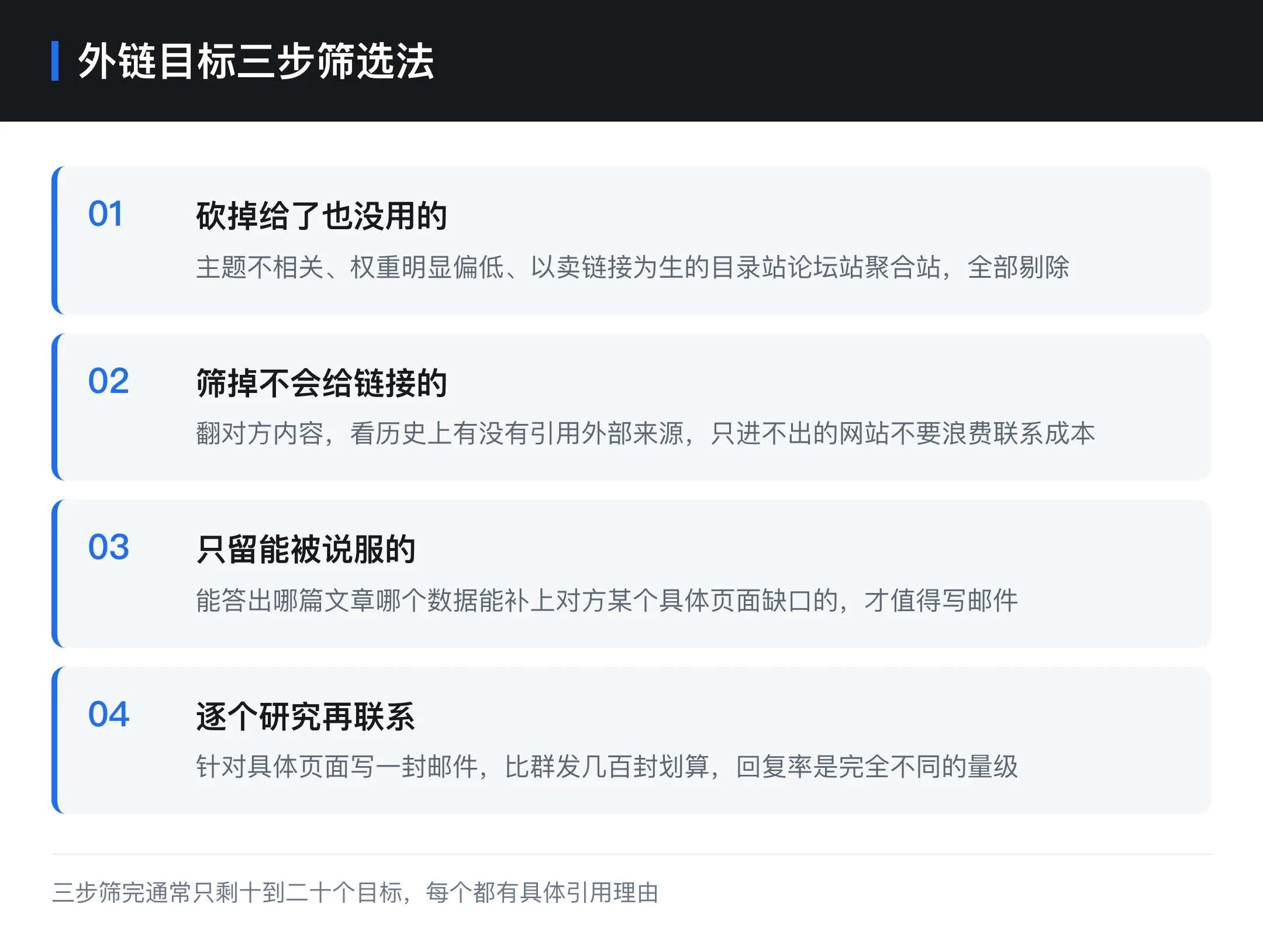 外链目标三步筛选法