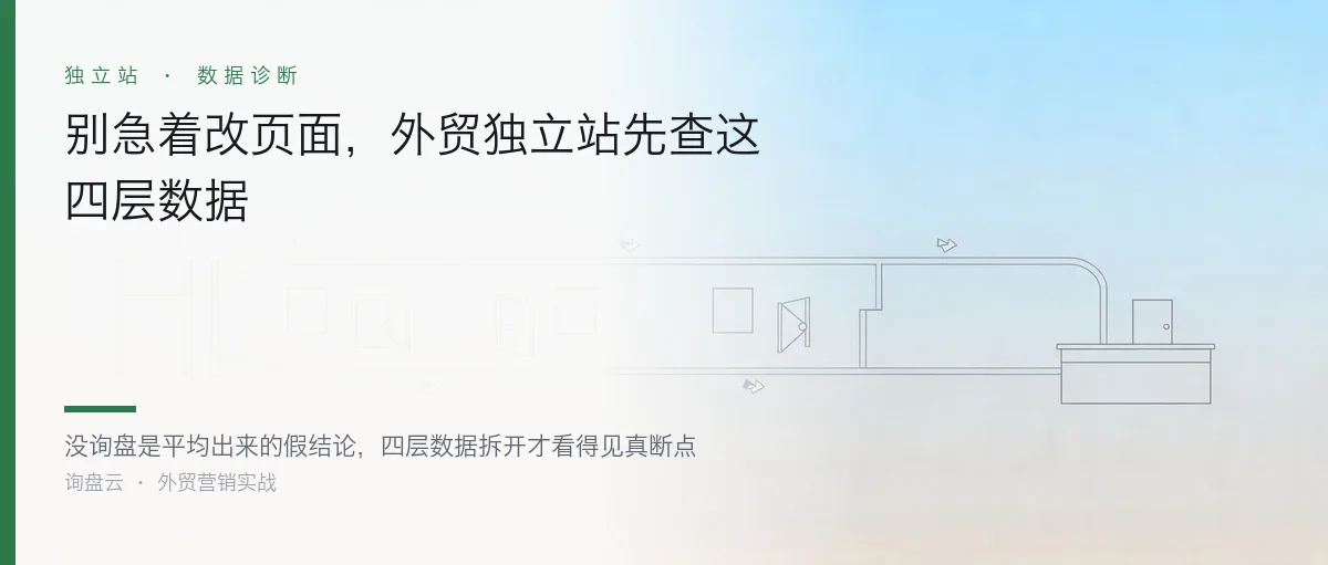 别急着改页面,外贸独立站先查这四层数据