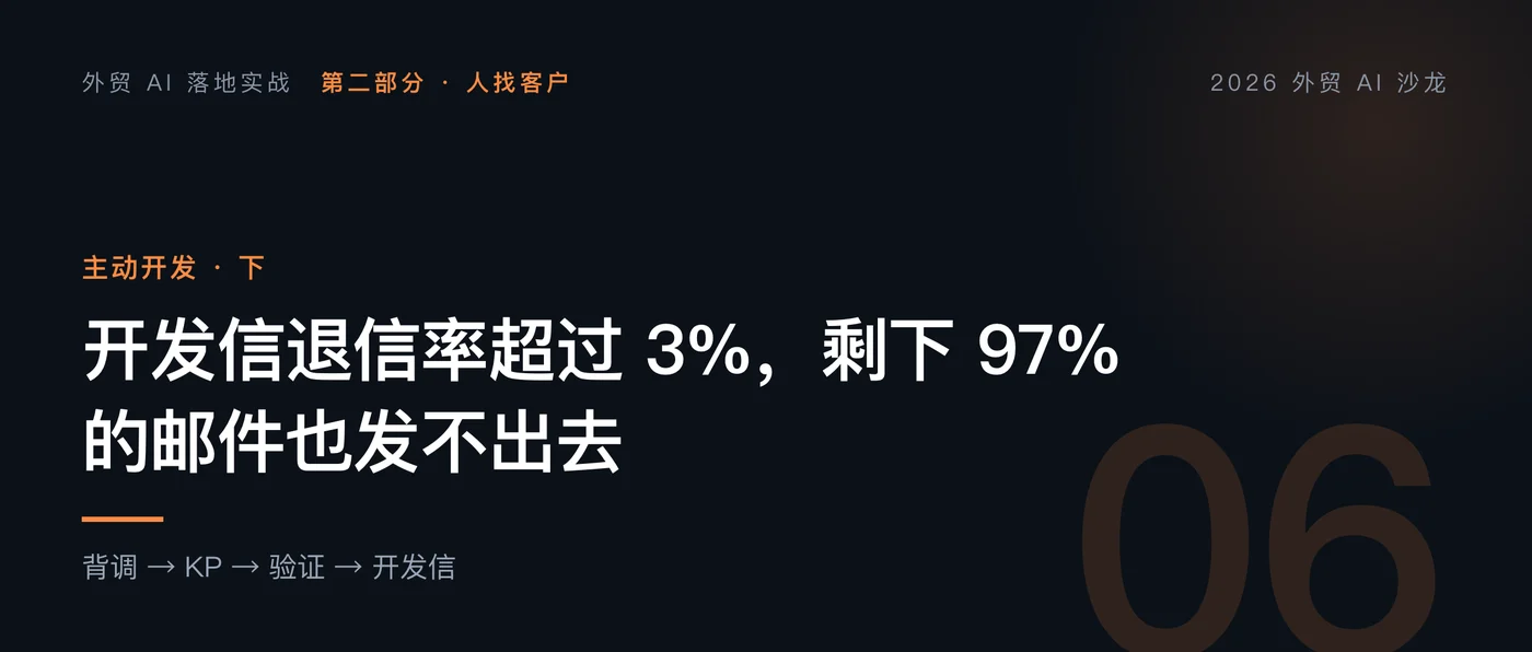开发信退信率超过 3%，剩下 97% 的邮件也发不出去｜外贸 AI 落地实战 第 6 篇