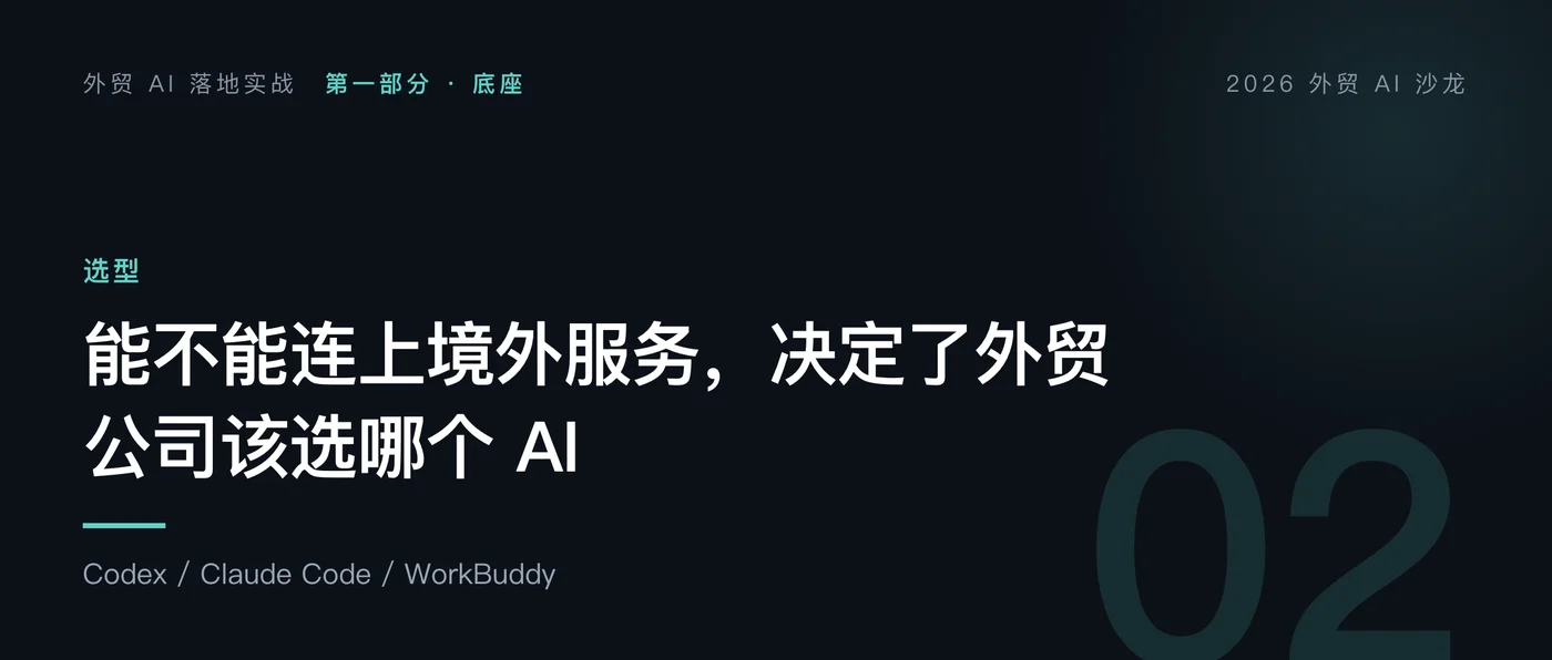 能不能连上境外服务，决定了外贸公司该选哪个 AI｜外贸 AI 落地实战 第 2 篇