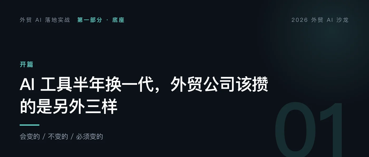 AI 工具半年换一代，外贸公司该攒的是另外三样｜外贸 AI 落地实战 第 1 篇