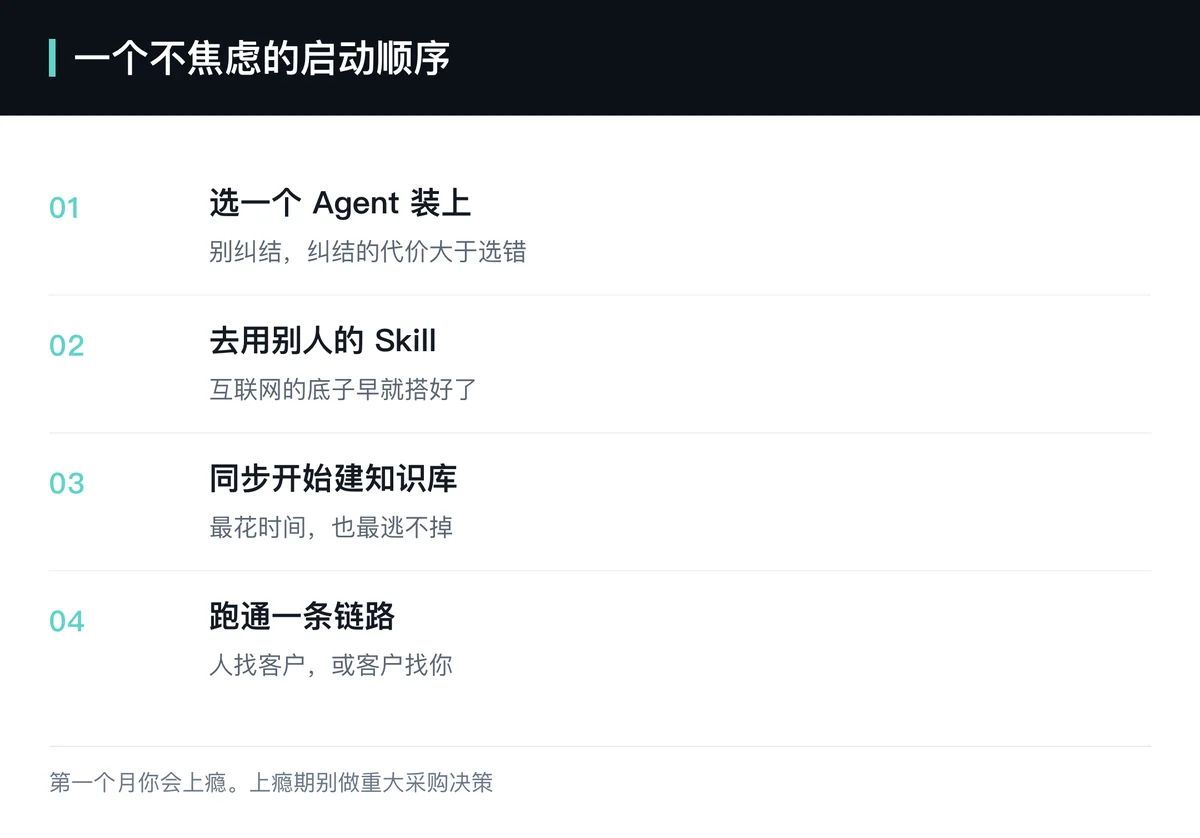 AI 工具半年换一代,外贸公司该攒的是另外三样——组织不变,AI 只会增加成本而非效率。