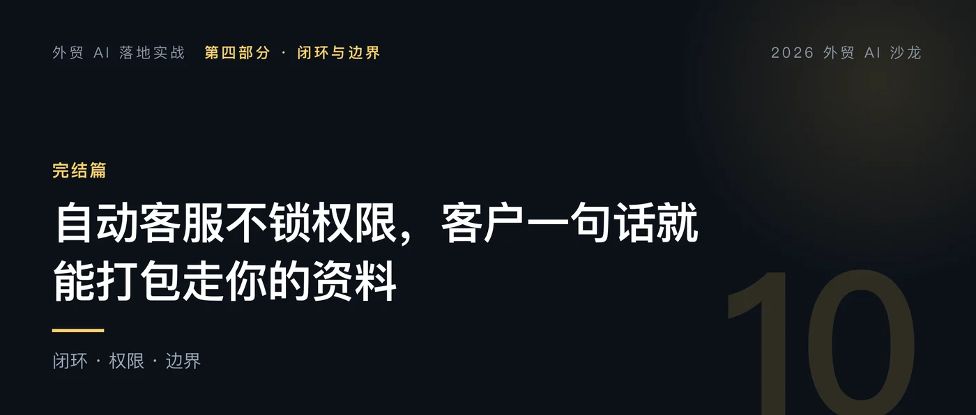 自动客服不锁权限，客户一句话就能打包走你的资料｜外贸 AI 落地实战 第 10 篇